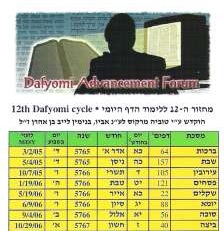 Dafyomi Cycle Bookmark