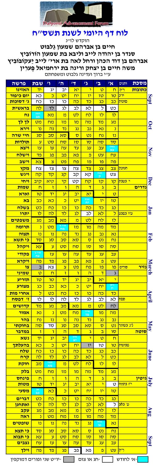 daf yomi calendar